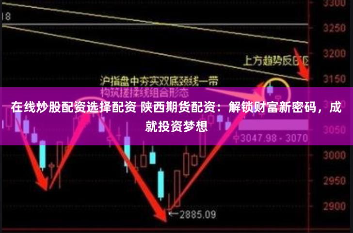 在线炒股配资选择配资 陕西期货配资：解锁财富新密码，成就投资梦想